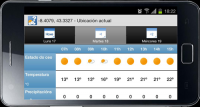 Nova: METEOSIX, la aplicación para móviles de METEOGALICIA, supera ya las 20.000 descargas